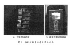 塔機監控系統界面